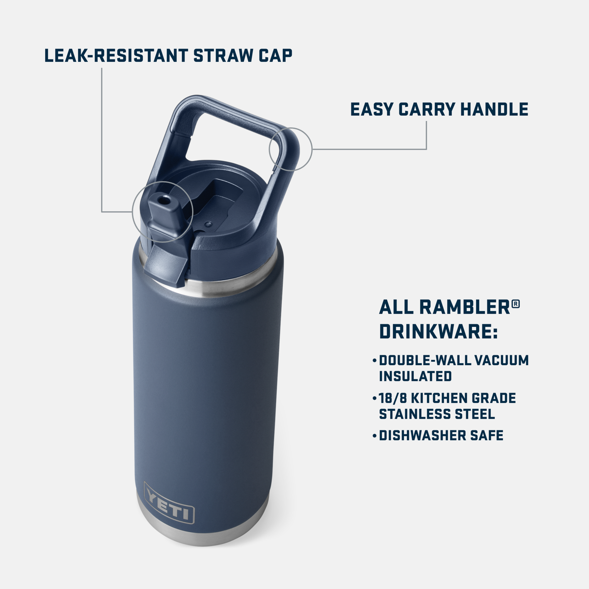 Yeti Rambler 26oz Bottle Big Wave Blue – Hemlock Hardware