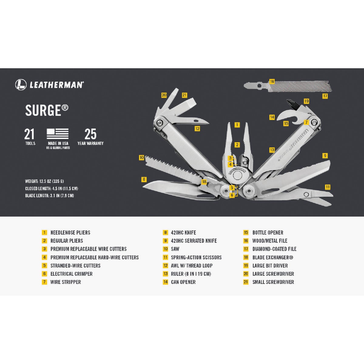 Leatherman Surge 21-In-1 Stainless Steel Multi-Tool – Hemlock Hardware