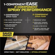 Image of DAP Touch 'n Foam Professional Wall & Cavity Foam Sealant with Widespray Applicator, 185 Board Ft.