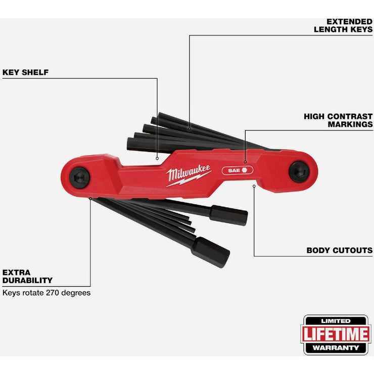 Image of Milwaukee Standard Electrician&