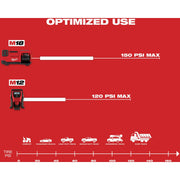 Image of Milwaukee M18 18V Lithium-Ion 150 psi Cordless Inflator (Tool Only)