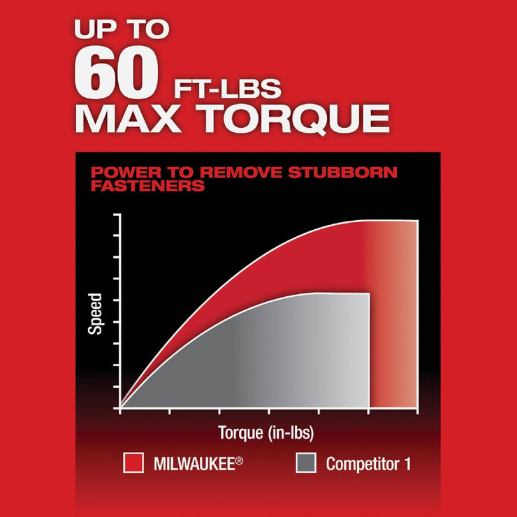 Image of Milwaukee M12 FUEL INSIDER Brushless 1/4 In. to 3/8 In. Extended Reach Cordless Box Ratchet (Tool Only)