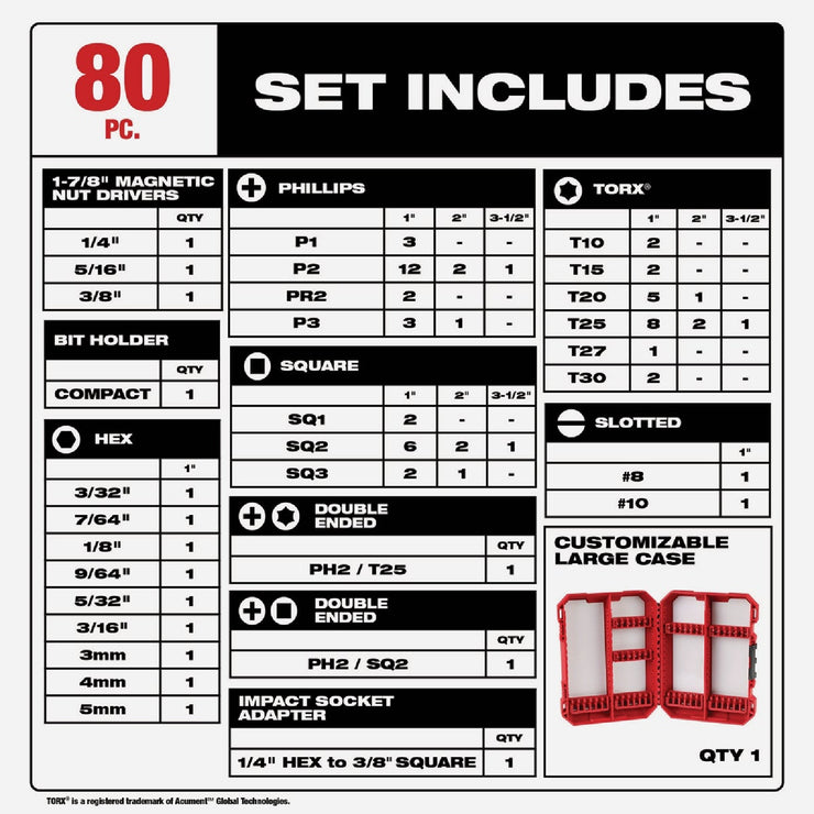 Image of Milwaukee SHOCKWAVE 80-Piece Impact Duty Screw Driver Bit Set