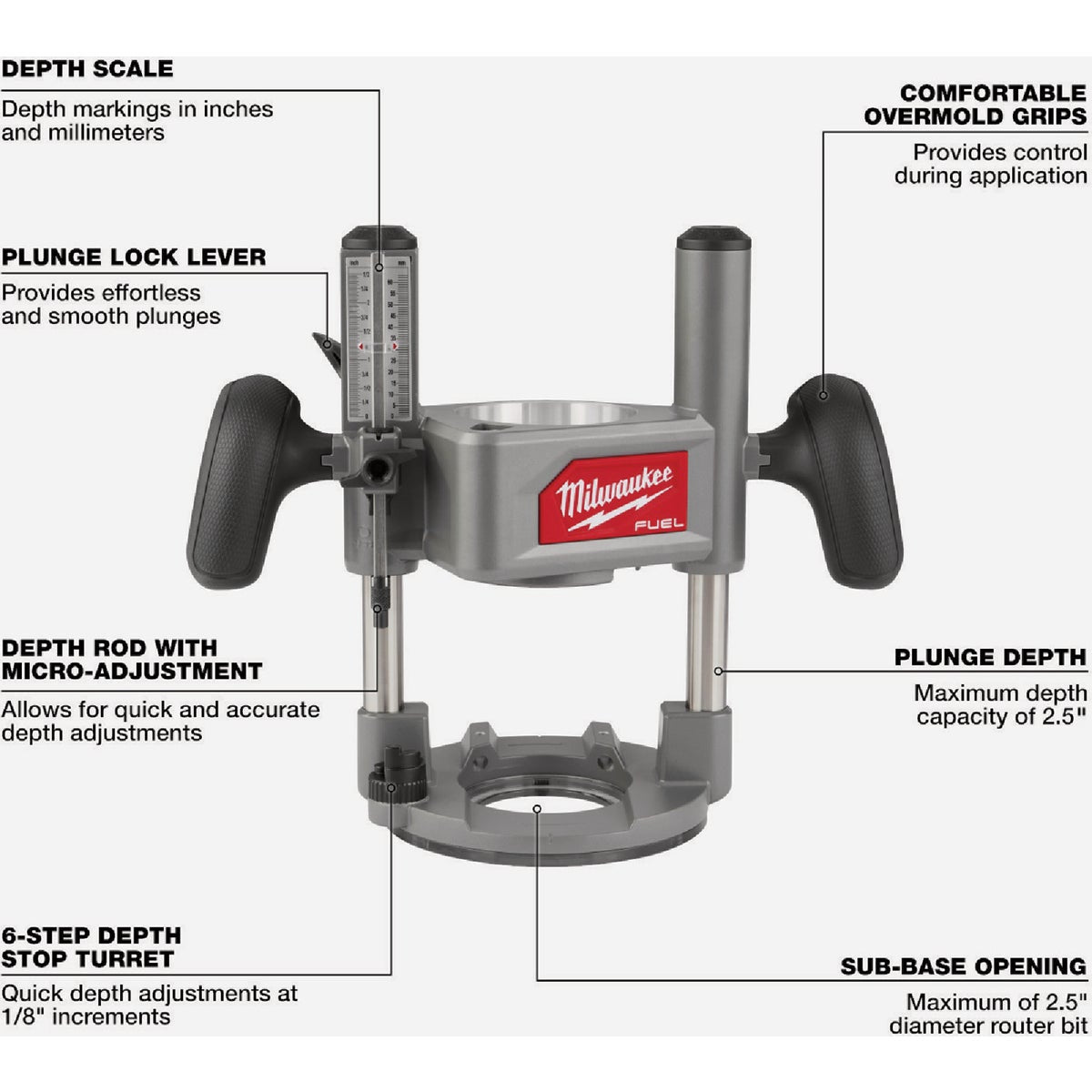 Milwaukee 1/2 In. Router Plunge Base – Hemlock Hardware
