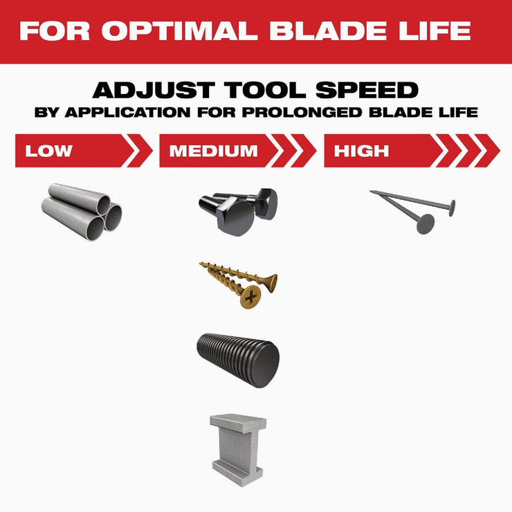 Image of Milwaukee NITRUS CARBIDE 1-3/8 In. Extreme Metal Universal Fit OPEN-LOK Oscillating Blade (5-Pack)