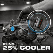 Image of Milwaukee M12 REDLITHIUM 12 Volt Lithium-Ion 5.0 Ah High Output CP5.0 Tool Battery