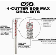 Image of Milwaukee 6-Piece SDS Plus MX4 4-Cutter & Chisel Kit