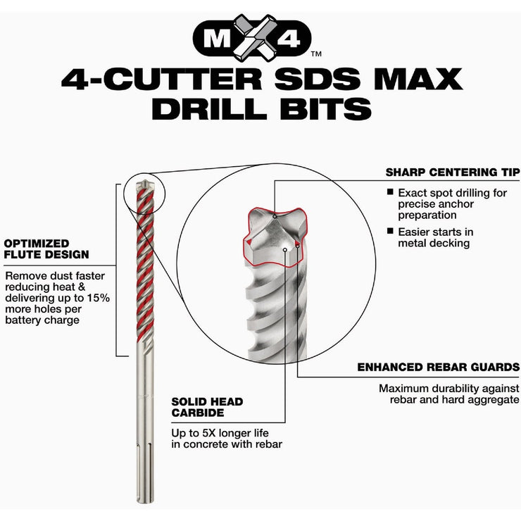 Image of Milwaukee 6-Piece SDS Plus MX4 4-Cutter & Chisel Kit