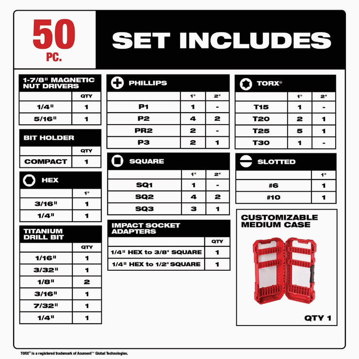 Image of Milwaukee SHOCKWAVE Impact Duty Drill & Drive Set (50-Piece)
