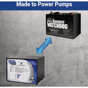Image of The Basement Watchdog Maintenance Free AGM Standby Sump Pump Battery