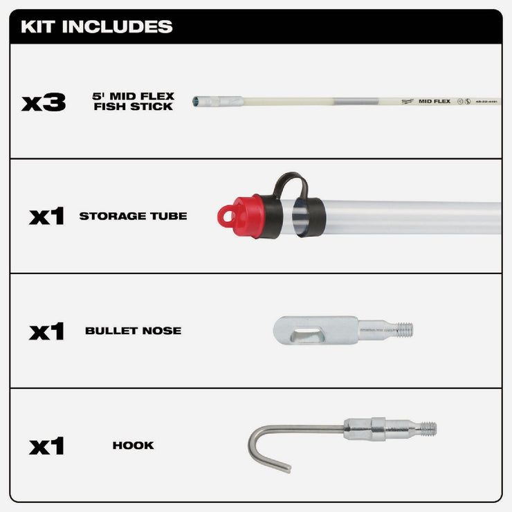 Image of Milwaukee Mid Flex 15 Ft. Fiberglass Fish Stick Kit