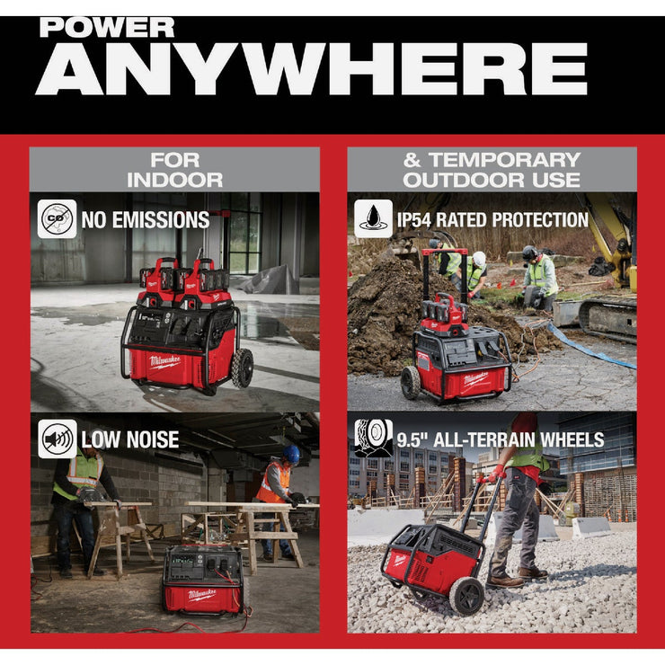 Image of Milwaukee ROLL-ON 7200W/3600W 2.5kWh Power Supply