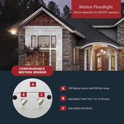 Image of Halo White Motion Activated Incandescent Security Floodlight Fixture