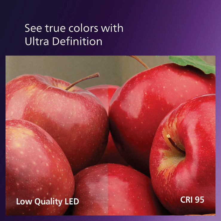 Image of Philips Ultra Definition Warm Glow 50W Equivalent PAR20 Medium Soft White LED Floodlight Light Bulb (2-Pack)