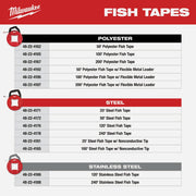 Image of Milwaukee 1/4 In. W. x 25 Ft. L. Steel Fish Tape