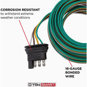 Image of Towsmart 24 Ft. 18 Ga. 4-Way Flat Trailer Wiring Connector