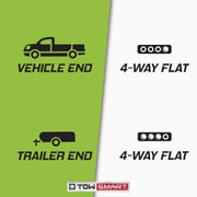 Image of Towsmart 24 Ft. 18 Ga. 4-Way Flat Trailer Wiring Connector