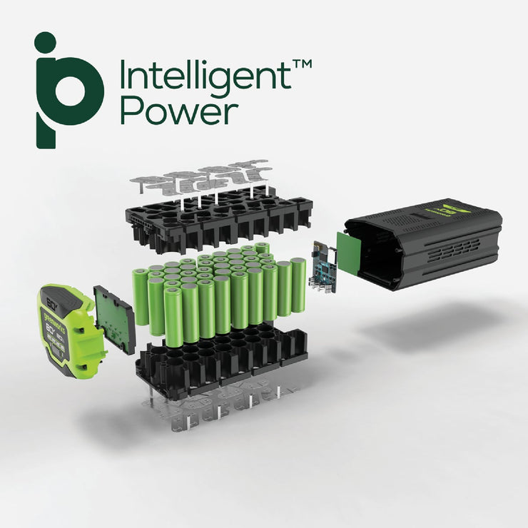 Image of Greenworks Pro 80V 2AH Tool Replacement Battery