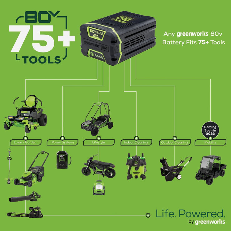 Image of Greenworks 80V 730 CFM 170 MPH Handheld Leaf Blower with 2.5 Ah Battery & Rapid Charger