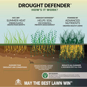 Image of Turf Titan Drought Defender 32 Oz. 6000 Sq. Ft. 0-0-4 Summer Lawn Fertilizer