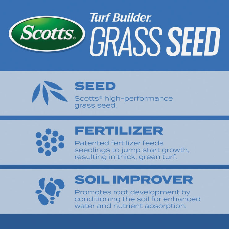 Image of Scotts Turf Builder 5.6 Lb. 465 Sq. Ft. Sun & Shade Mix Grass Seed, Fertilizer, and Soil Improver Combination
