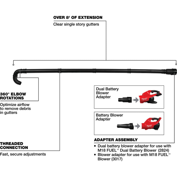 Image of Milwaukee M18 Fuel Gutter Cleaning Attachment Kit