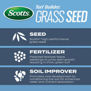 Image of Scotts Turf Builder 2.4 Lb. 200 Sq. Ft. Kentucky Bluegrass Mix Grass Seed, Fertilizer, and Soil Improver Combination