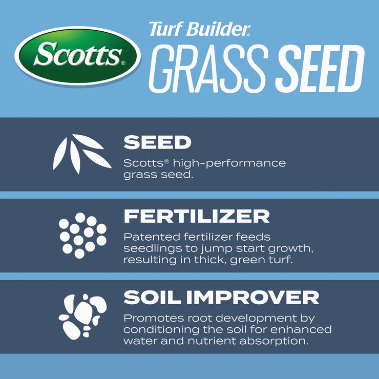 Image of Scotts Turf Builder 2.4 Lb. 200 Sq. Ft. Kentucky Bluegrass Mix Grass Seed, Fertilizer, and Soil Improver Combination