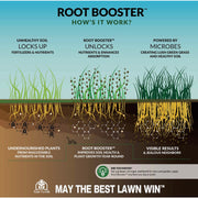 Image of Turf Titan Root Booster 32 Oz. 6000 Sq. Ft.1-0-0 Lawn & Garden Starter Fertilizer