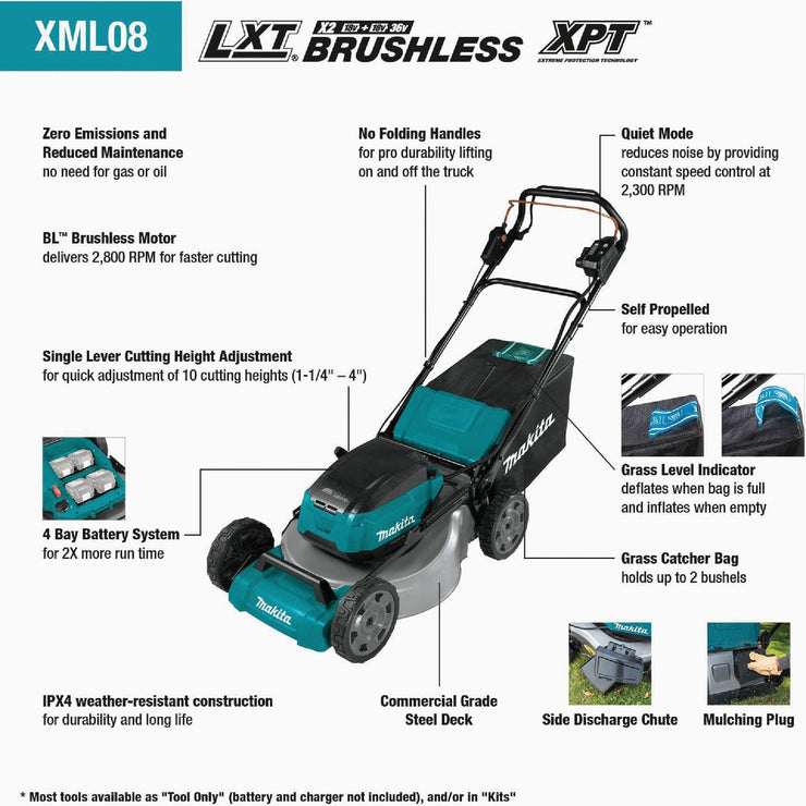 Image of Makita 36V (18V X2) LXT Brushless 21 In. Self-Propelled Commercial Lawn Mower Kit with 4 Batteries (5.0Ah)