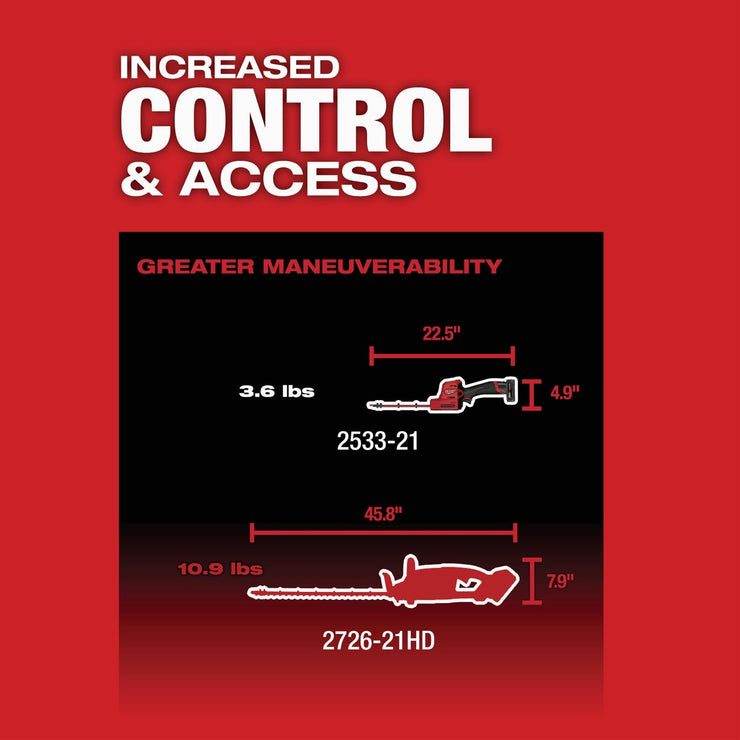 Image of Milwaukee M12 FUEL 8 In. Cordless Hedge Trimmer Kit with 4.0 Ah Battery & Charger