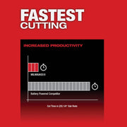 Image of Milwaukee M12 FUEL 8 In. Cordless Hedge Trimmer Kit with 4.0 Ah Battery & Charger