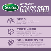 Image of Scotts Turf Builder 5.6 Lb. 700 Sq. Ft. Perennial Ryegrass Mix Grass Seed, Fertilizer, and Soil Improver Combination