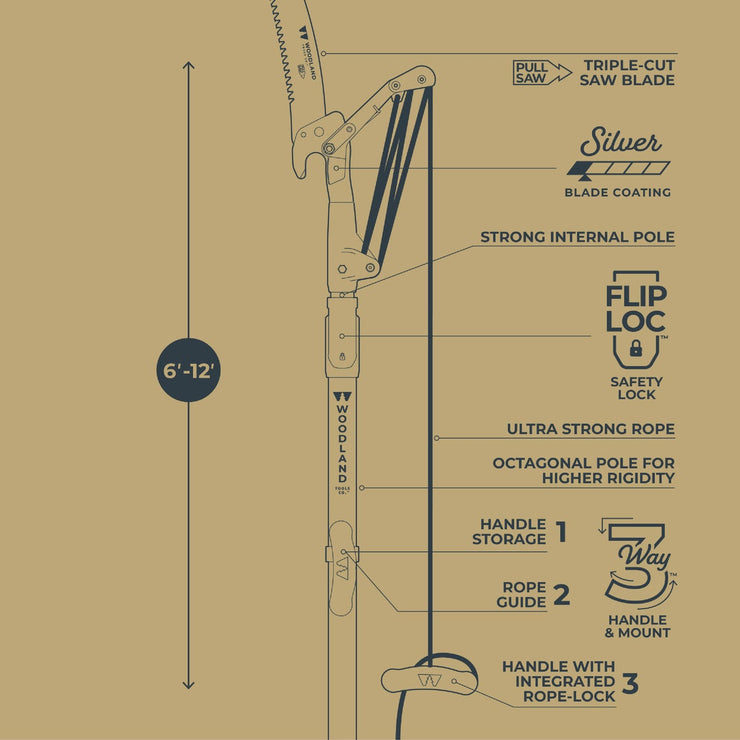 Image of Woodland 12 Ft. Regular Duty Tree Pruner