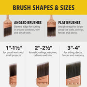 Image of Purdy Chinex Elite Cub 2 In. Paint Brush