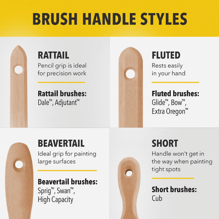 Image of Purdy Chinex Elite Cub 2 In. Paint Brush