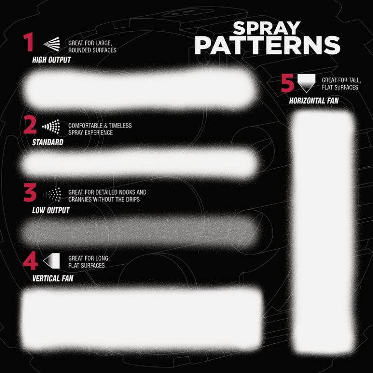 Image of Rust-Oleum Stops Rust 12 Oz. Custom Spray 5 in 1 Semi-Gloss Spray Paint, White