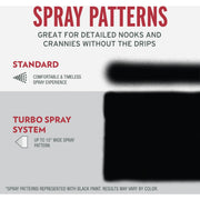 Image of Rust-Oleum Stops Rust 24 Oz. Flat Rusty Metal Primer Spray
