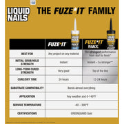 Image of Liquid Nails Fuze-It Max 9 Oz. All Surface Construction Adhesive