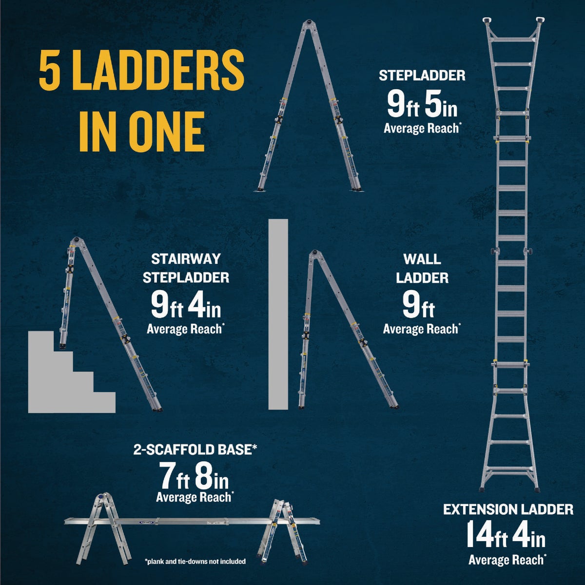 Werner 14 Ft. Aluminum Multi-Position Telescoping Ladder with 375 Lb ...