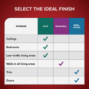Image of Glidden Spred Interior Grab-N-Go Paint + Primer Semi-Gloss Paint, Transcend, 1 Gal.