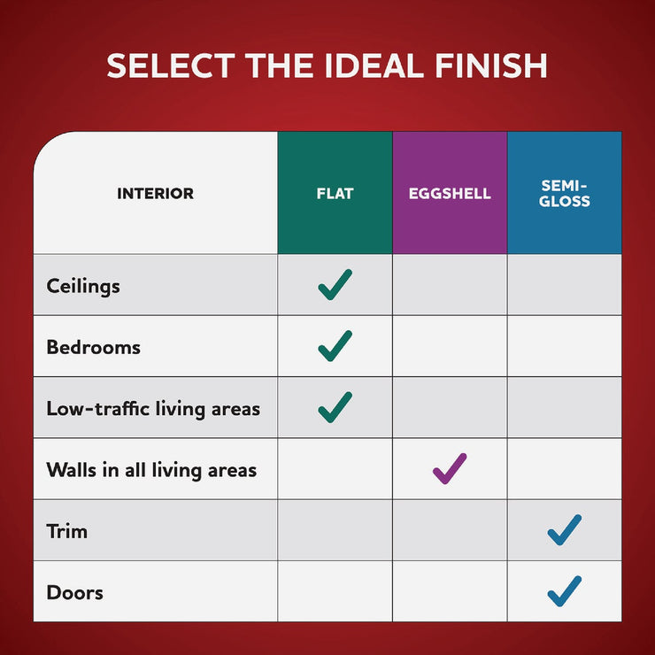 Image of Glidden Spred Interior Grab-N-Go Paint + Primer Semi-Gloss Paint, Transcend, 1 Gal.