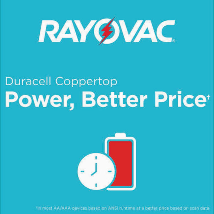 Image of Rayovac High Energy AAA Alkaline Battery (8-Pack)