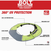 Image of Milwaukee Bolt Hi-Vis Yellow Nylon Hard Hat Sun Visor with 50+UPF UV Protection