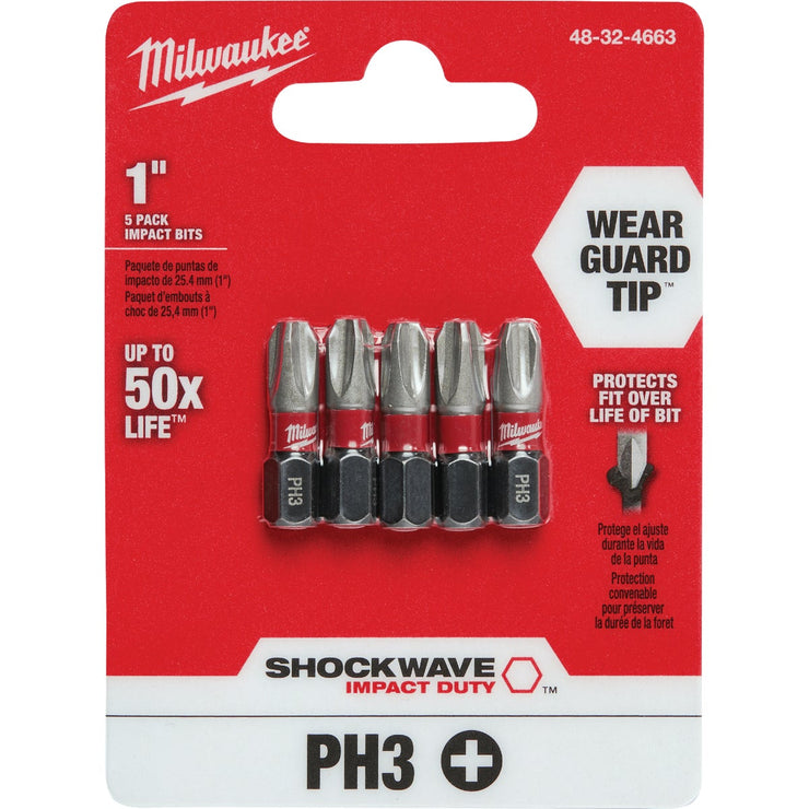 Milwaukee Shockwave 