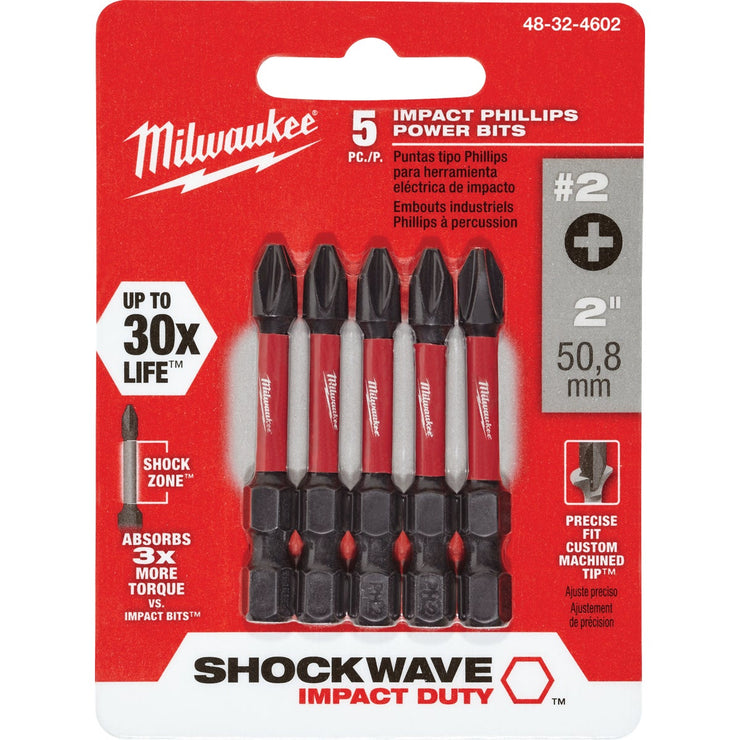 Milwaukee Shockwave 