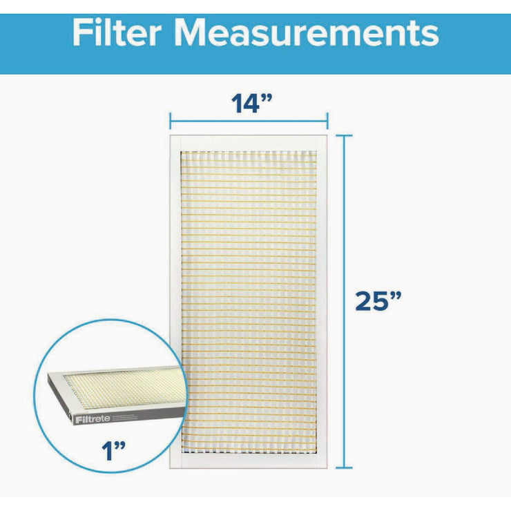 3M Filtrete 14 In. x 25 In. x 1 In. Basic Dust & Lint 300 MPR Furnace Filter