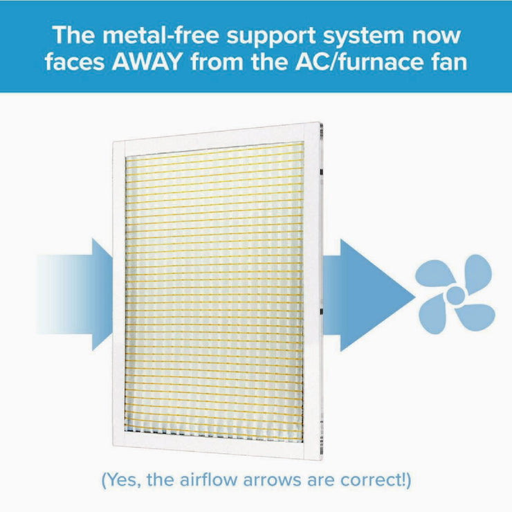 3M Filtrete 14 In. x 20 In. x 1 In. Basic Dust & Lint 300 MPR Furnace Filter