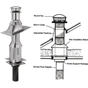 SELKIRK Sure-Temp 6 In. Stainless Steel Flat Ceiling Chimney Support Kit