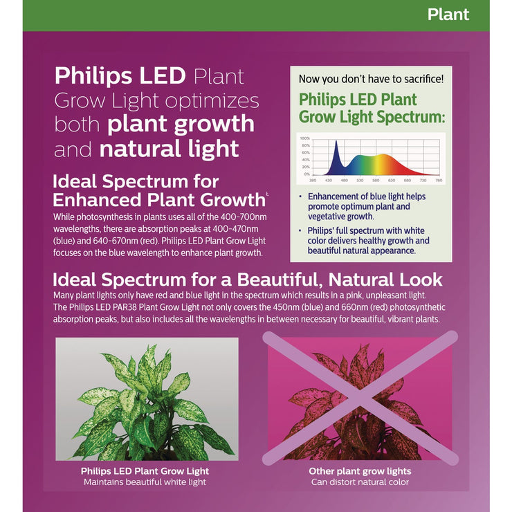 philips led plant grow light bulb par38 Philips 120W Equivalent Daylight PAR38 Medium LED Plant Floodlight Lig – Hemlock Hardware